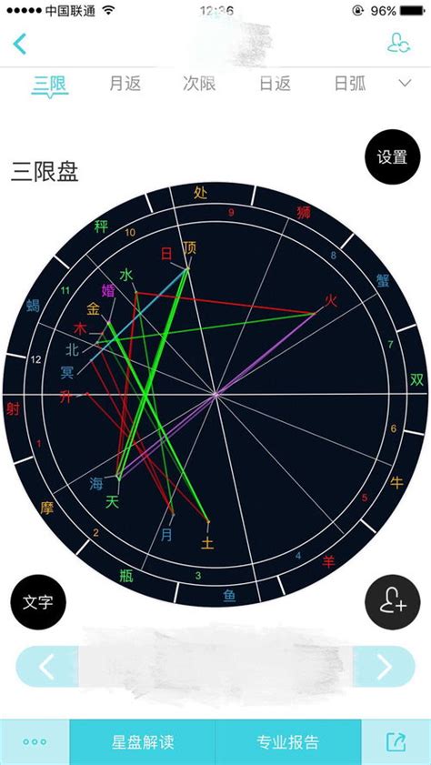 金木刑|教程：本命盘中金星负面相位全解(上)